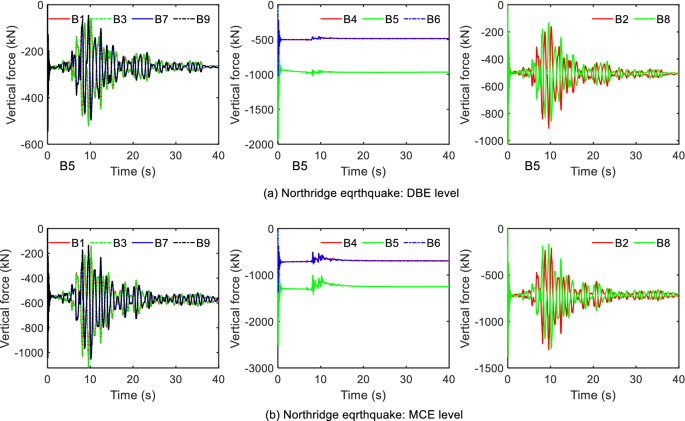 figure 23