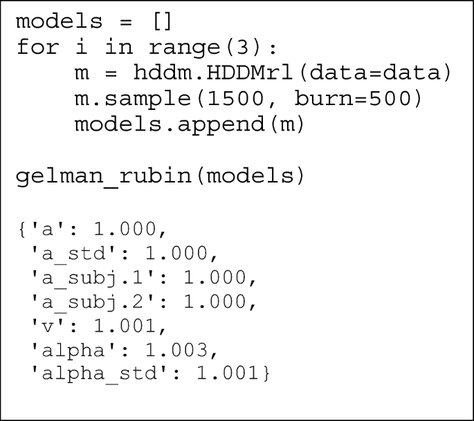 figure c