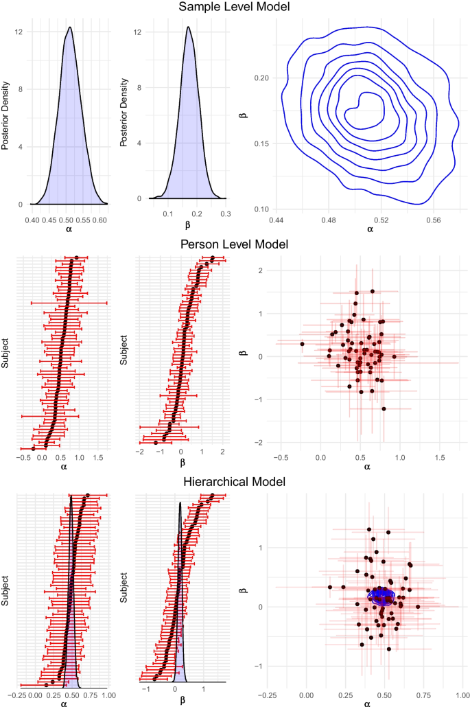 Is there a way to automatically draw ref lines at the peak of curve in a  plot? - JMP User Community