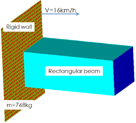 figure 24