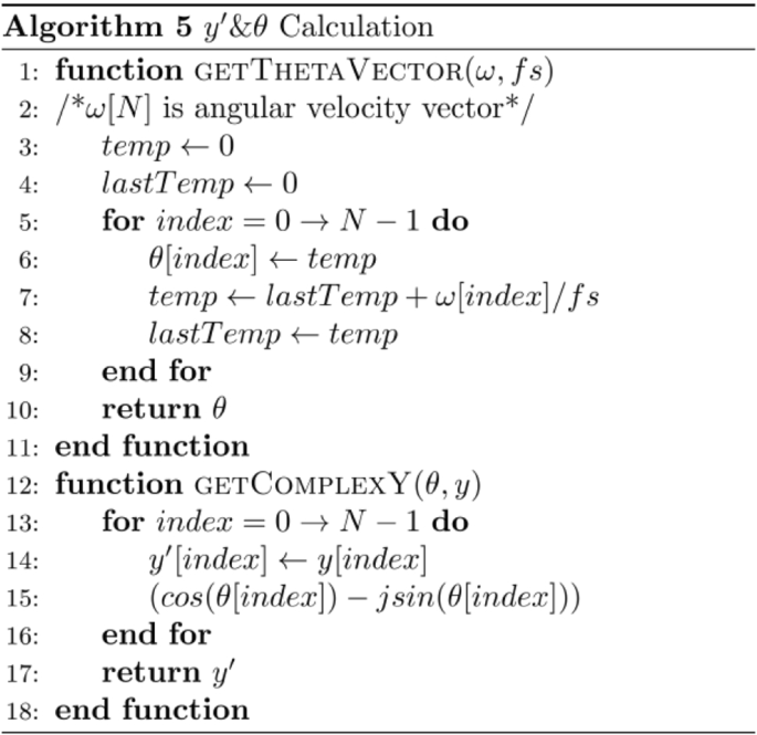 figure e