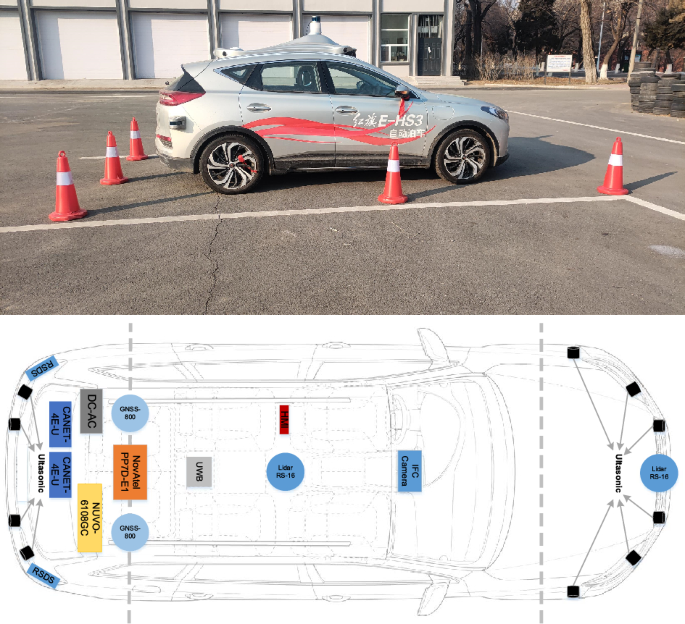 Multi-maneuver Vertical Parking Trajectory Planning and Tracking