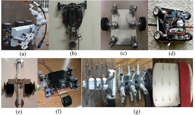 Design and Technical Development of Robots: Review |
