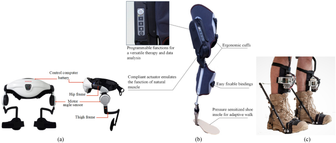 Systematic Review on Wearable Lower Extremity Robotic Exoskeletons for  Assisted Locomotion