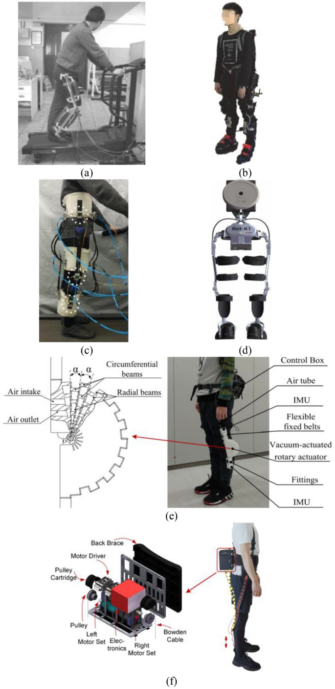 C-ALEX, a cable-driven unilateral leg exoskeleton designed for gait