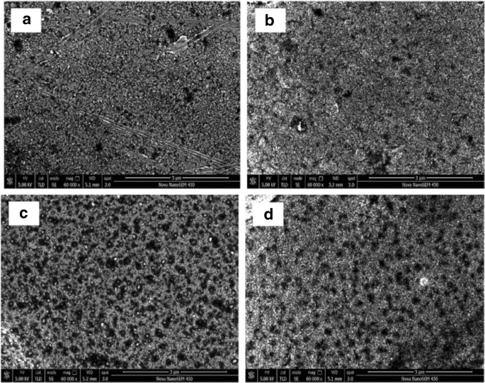 figure 25