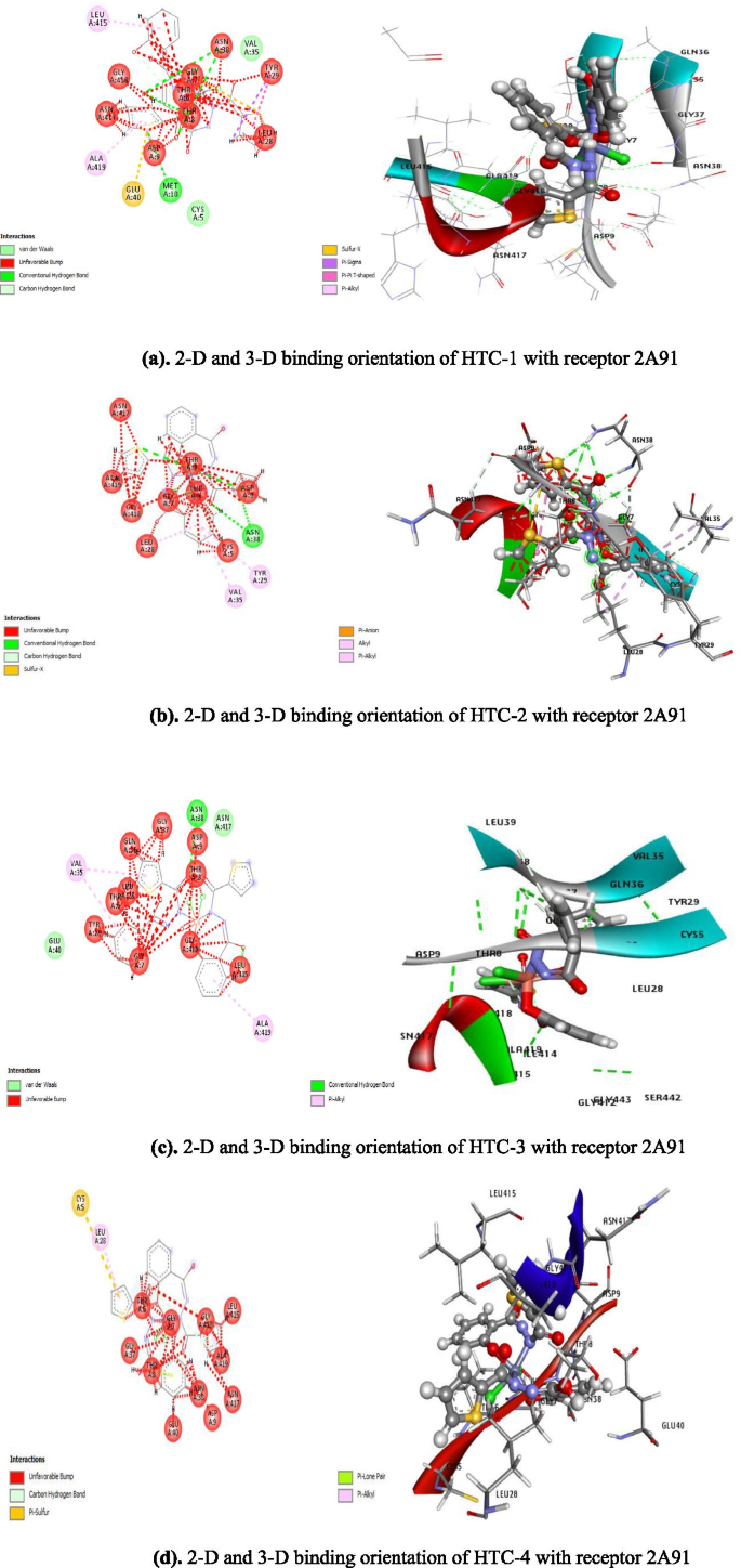 figure 18