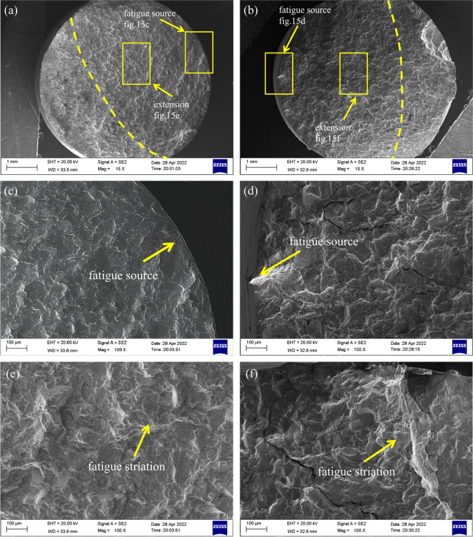 figure 15