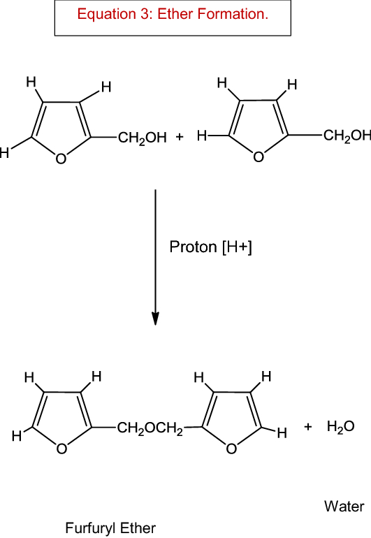 scheme 4