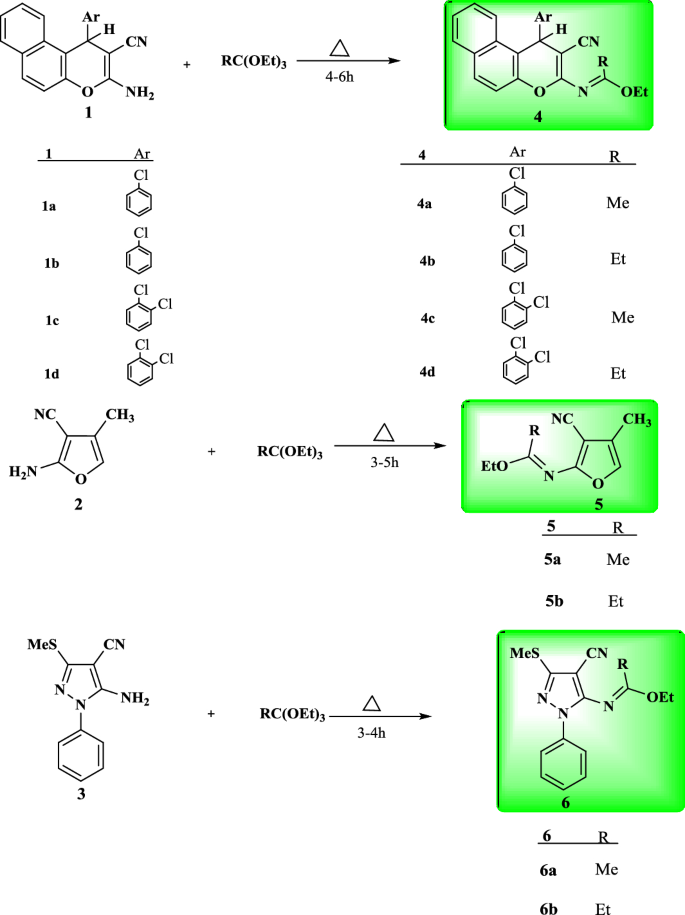 Synthesis Antibacterial Activity And Dft Calculation Of Naphtopyrano Furo And Pyrazolo 3 2 E 1 2 4 Triazolo 1 5 C Pyrimidine Derivatives Springerlink