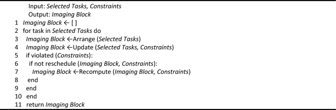 Research on imaging satellite mission planning method for multi-mode ...
