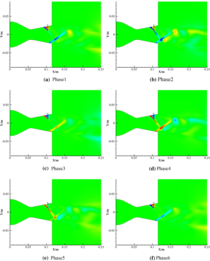 figure 16