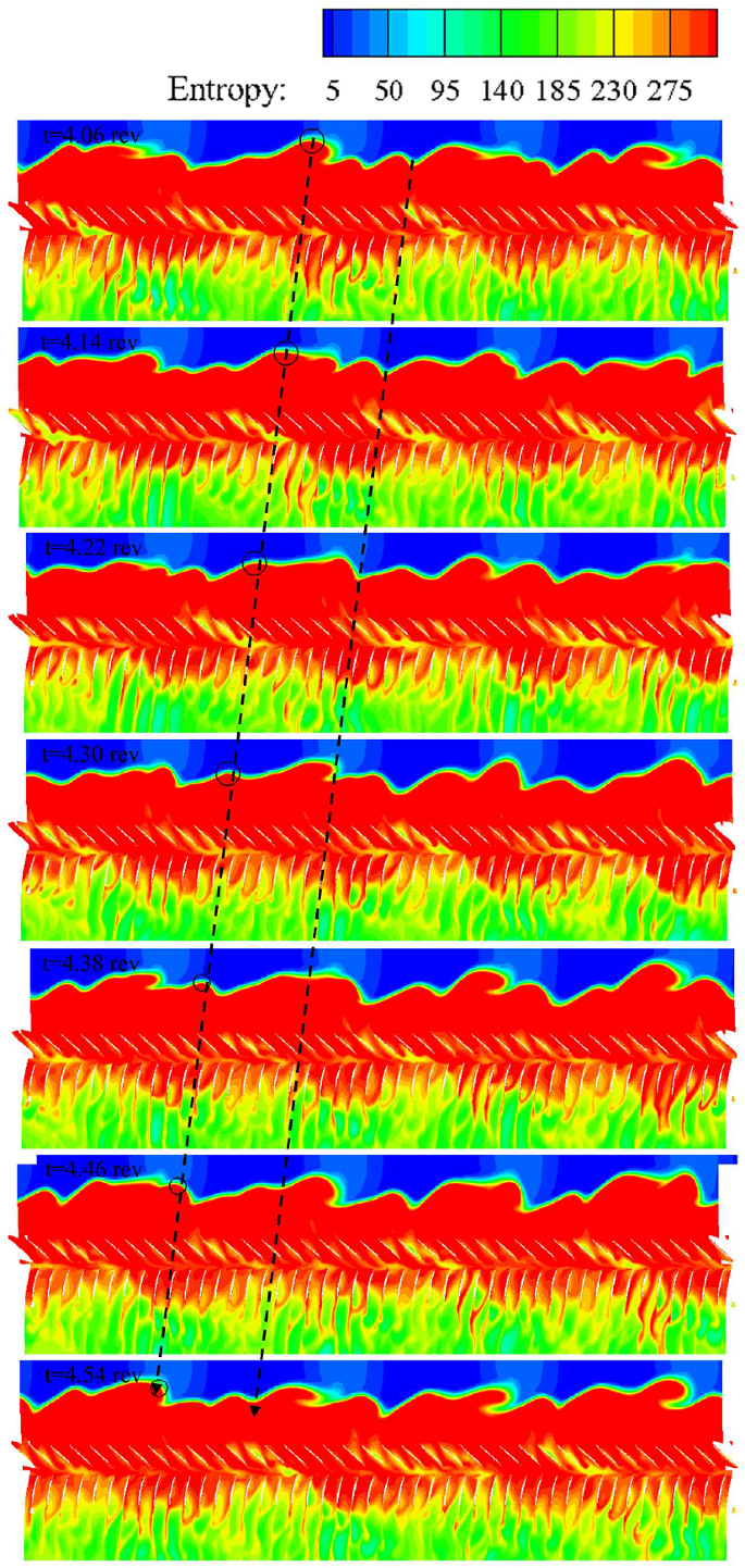 figure 19