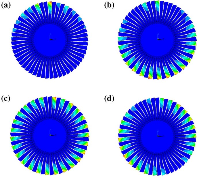 figure 18