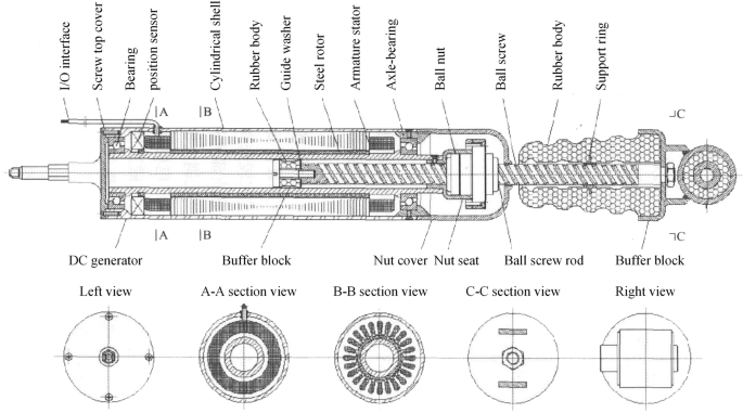 Regenerative Shock Absorbers for Electric Vehicles