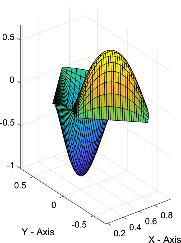 figure 30