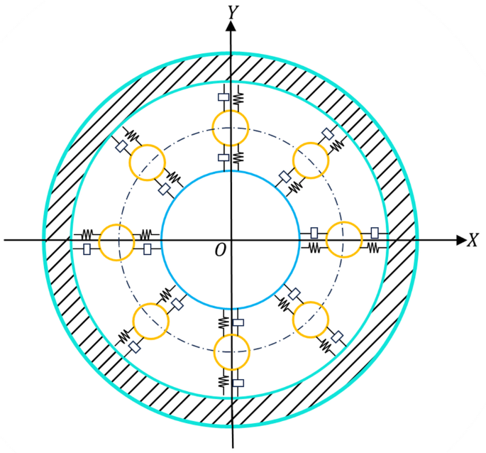 Dynamic Modeling and Analysis of Local Defect System of Rolling Bearing ...