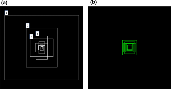 Deep Learning Techniques For Vehicle Trajectory Extraction In Mixed Traffic Springerlink