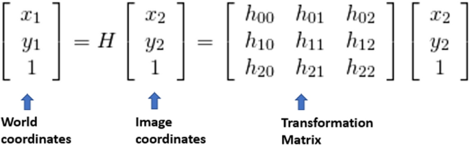 Deep Learning Techniques For Vehicle Trajectory Extraction In Mixed Traffic Springerlink