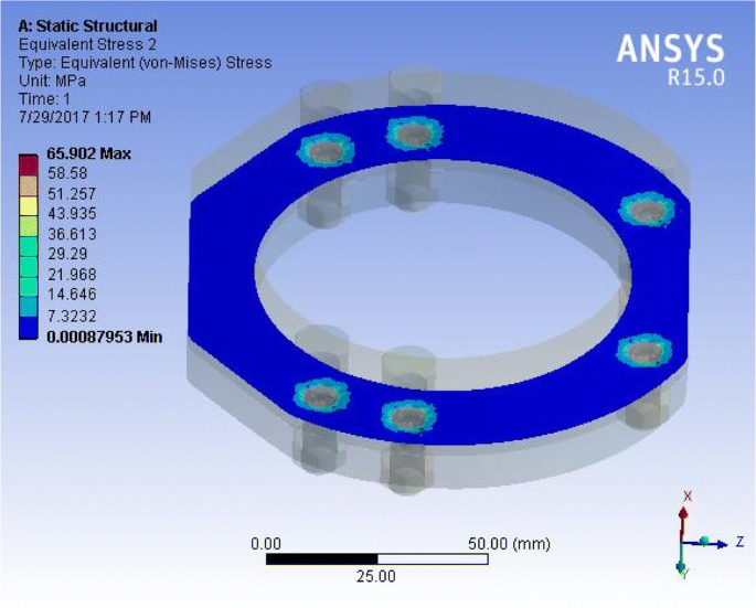 figure 15