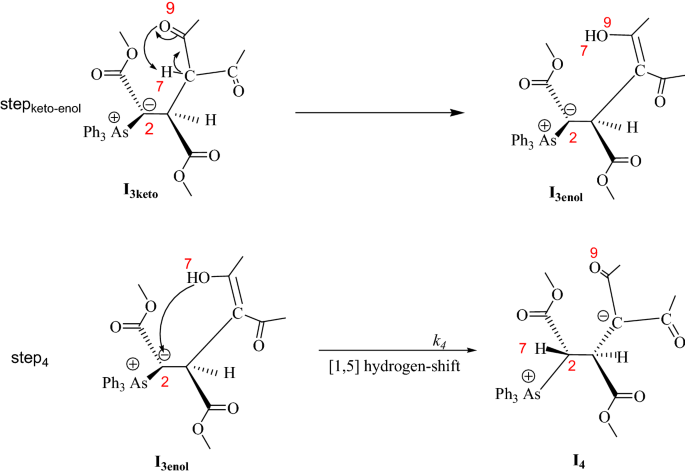 scheme 5