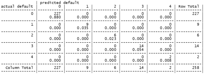 figure 23