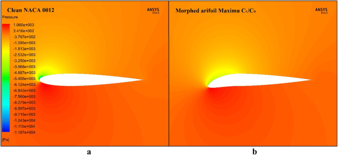 figure 22