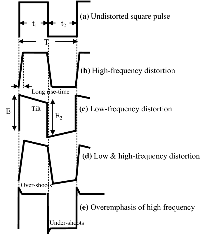 42452_2019_990_Fig3_HTML.png