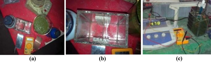 Experimental Characterization And Identification Of Cell Parameters In A Bpl Electrochemical Device Springerlink