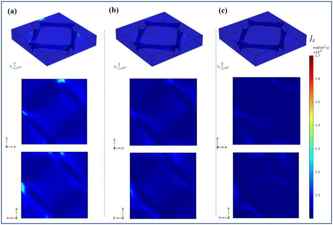 figure 18