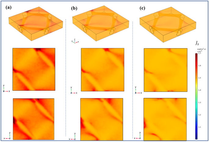 figure 20