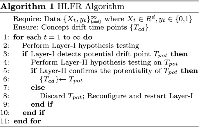 research paper on data stream mining figure a