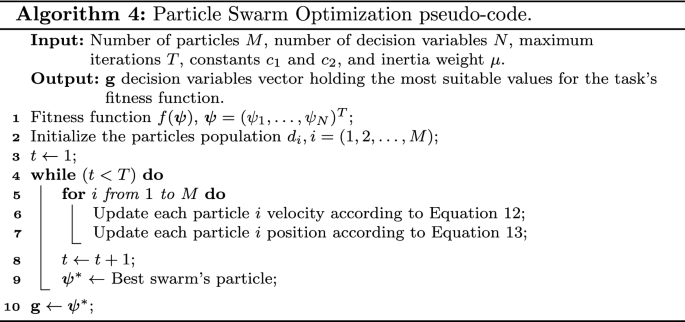 figure d