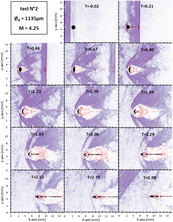 figure 18