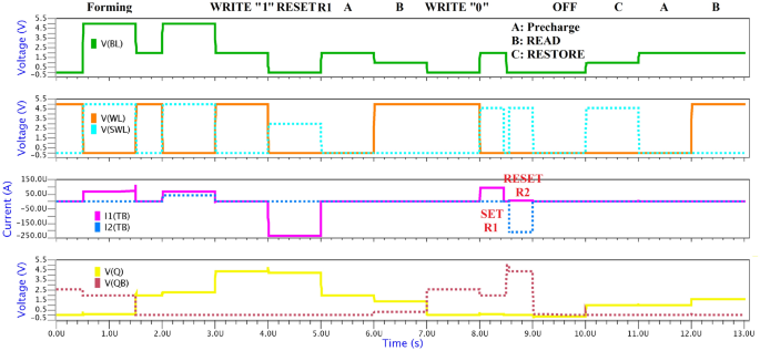 figure 14