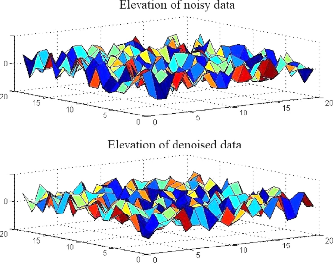 figure 10