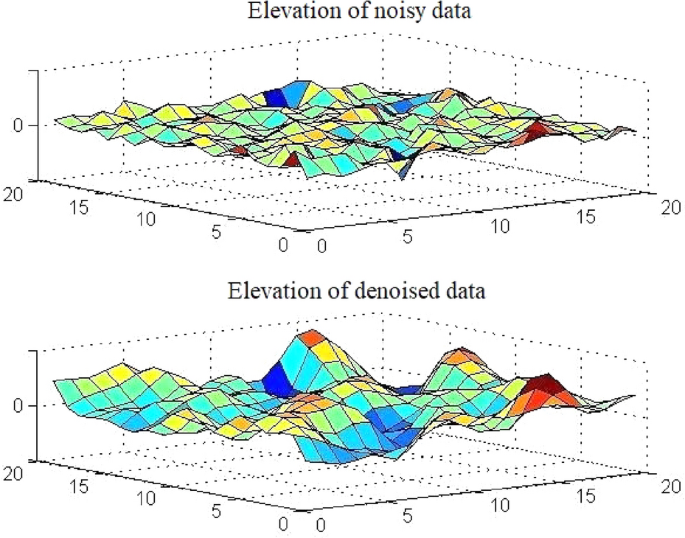 figure 13