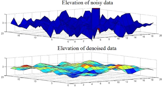 figure 15
