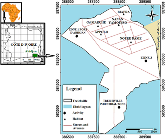 Assessment of the quality of quaternary groundwater under the 
