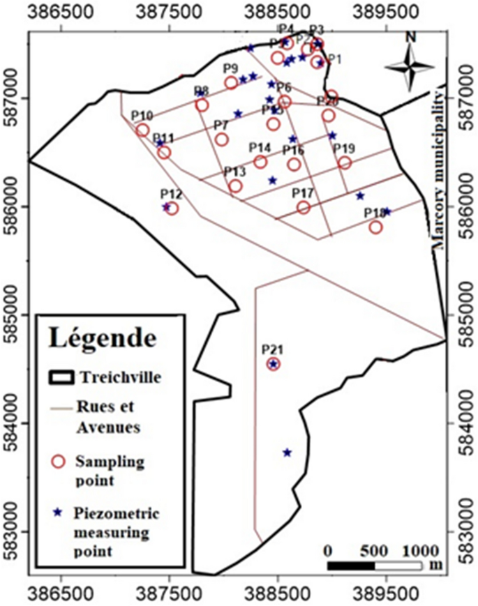 Assessment of the quality of quaternary groundwater under the 