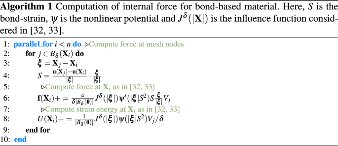 An Asynchronous And Task Based Implementation Of Peridynamics Utilizing Hpx The C Standard Library For Parallelism And Concurrency Springerlink