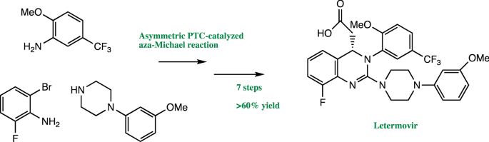case study on green chemistry scheme 1