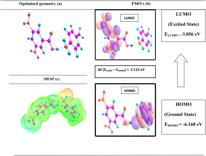 figure 16