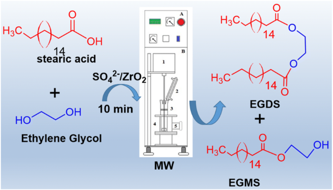 ethylene glycol lewis structure