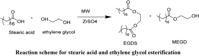 Solvent-free esterification of stearic acid and ethylene glycol with heterogeneous catalysis in a stirred batch microwave reactor | SpringerLink Solvent-free esterification of stearic acid and ethylene glycol with heterogeneous catalysis in a stirred batch microwave reactor | SpringerLink