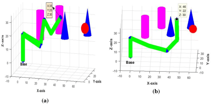 figure 15