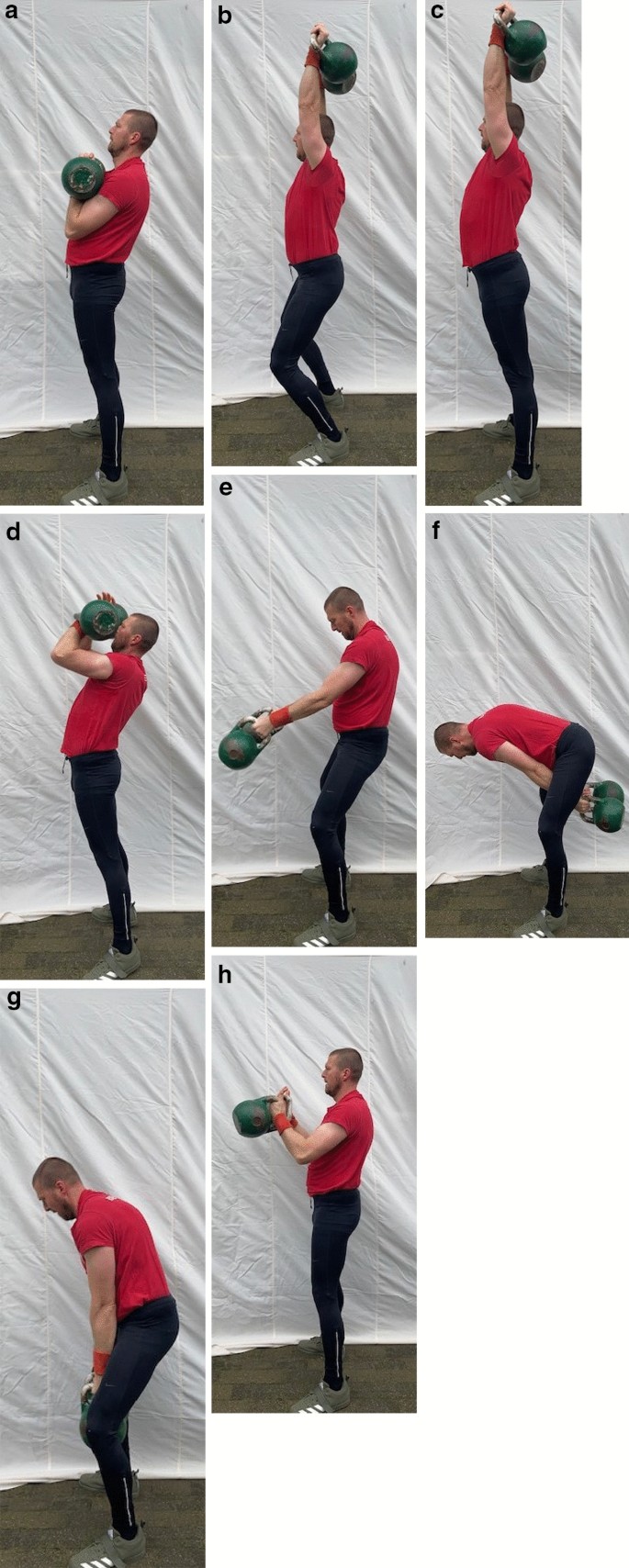 Video tracking and force platform measurements of the kettlebell lifts long  cycle and snatch | SN Applied Sciences