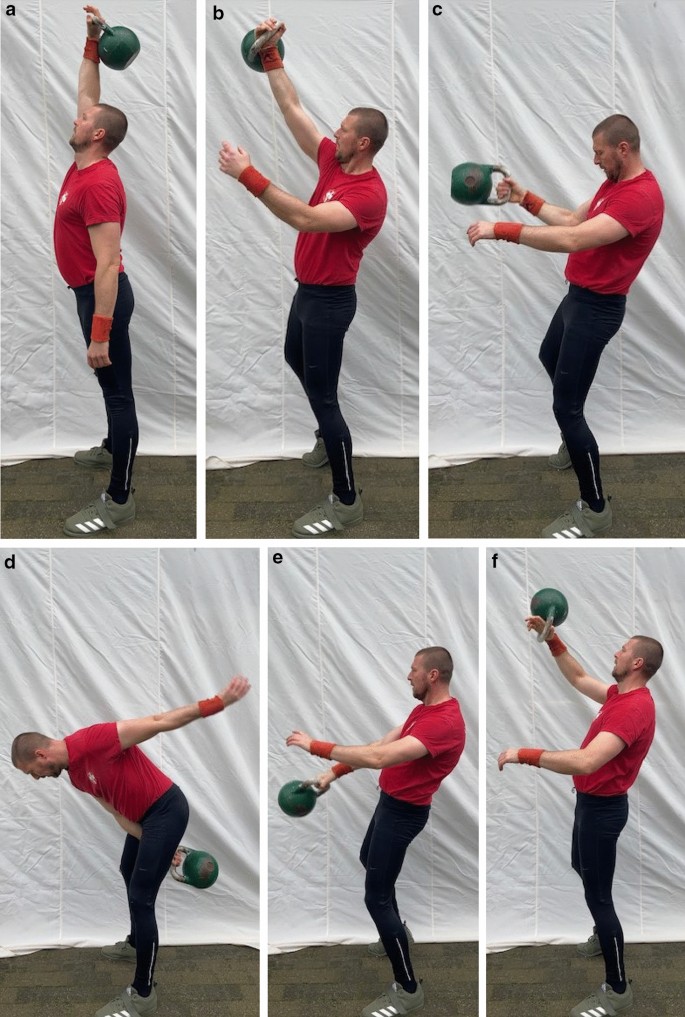 Video tracking and force platform measurements of the kettlebell lifts long  cycle and snatch | SpringerLink