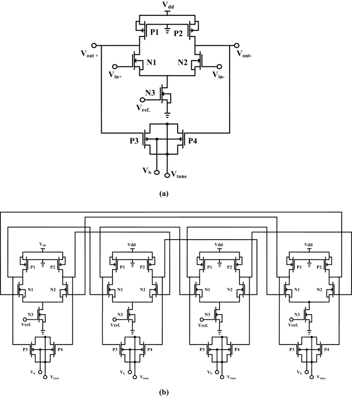 Design of power-efficient CMOS based oscillator circuit with varactor  tuning control | SpringerLink