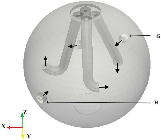 figure 13